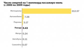 чем больше хрустов ,тем меньше хрустов