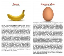 как страшно есть...