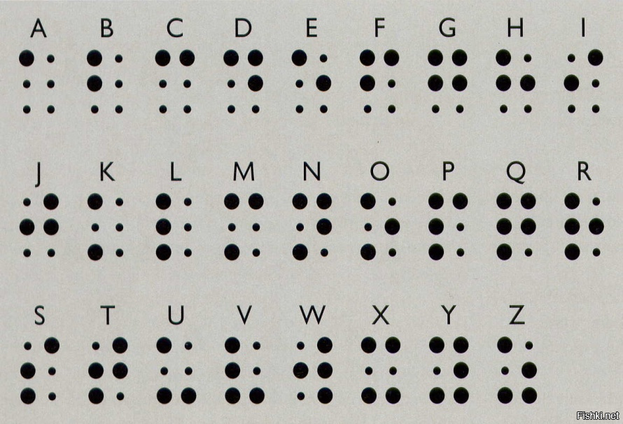 Азбука брайля презентация