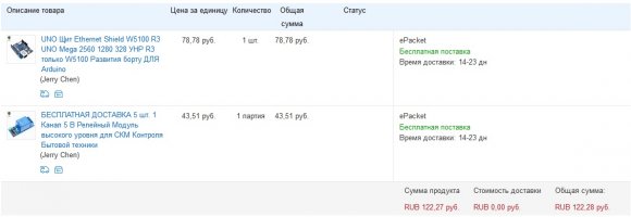 Автору респект. Но если повозится можно и очень дешево прикупить. Но это скорее исключение чем правило. Вот пример удачи хотя и на полной (хотел по 10 шт. но уже не успел).
