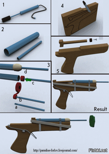 Игрушки из нашего далекого детства