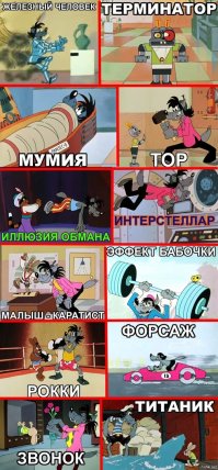 Назад в СССР. Мои любимые мультики