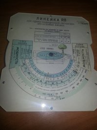 Современные тоже ничего... главное объективно полезны ;)