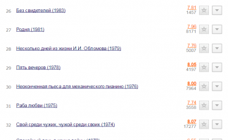 Да ты кроме бетмена против человека паука не смотришь?Нахера тебе?Но вдруг....