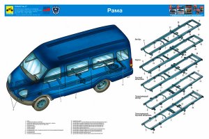 Газели, вообще-то, все рамные. :)