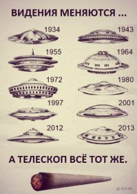 Космос ты крут: удивительные узоры спирографа