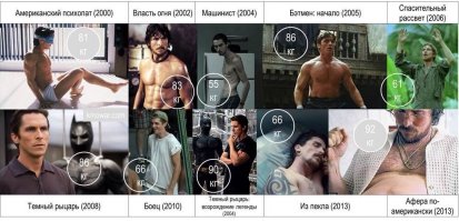 Так более полная картина