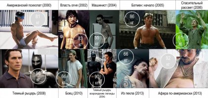 куда вам всем до него!