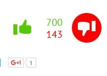 Минусили "яжматери-одиночки", небось.