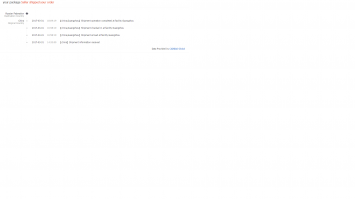 вот к примеру мой заказ который я еще не получил.....смотрите на время....оно измеряется часами,а не днями и неделями