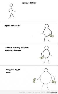 Фотоподборка за 12.04.2017