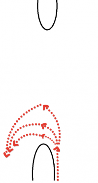 Ну согласен...поворот налево из правого ряда это совсем нехорошо...А вот скажи мне мил человек как правила регламентируют вот эту ситуацию. допустим имеем дорогу из двух проезжих частей с разделительной полосой. в разделительной полосе разрыв для разворота. разрыв большой. помещается 6 машин. разрешены ли маневры показанные на рисунке и кто тут будет прав кто виноват?