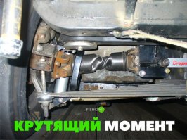 ну и кто угадает марку машины ? )) на фото уникальная черта именно этой машины.