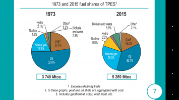Ветрогенераторы превзошли атом? Ну дают газетчики!