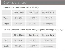 С нашими зарплатами - самое то. Если только в ипотеку.