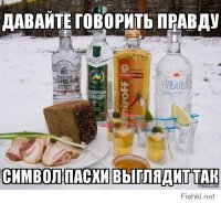 День яиц и куличей в социальных сетях: неоднозначные итоги