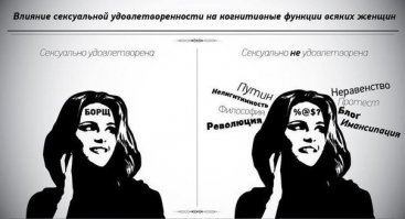Мне почему-то сразу же вспомнилась эта картинка.