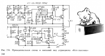 Вот вам котик из этой книги: