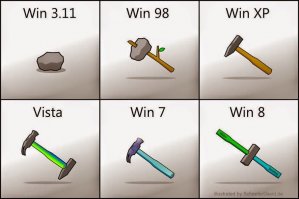 О Windows Vista... ну, или никак