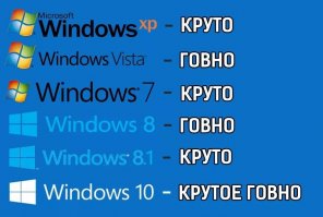 О Windows Vista... ну, или никак