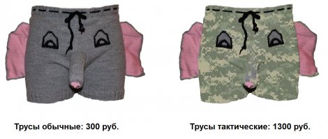 Бл*дский маркетинг: 
при продаже вещи в Интернет приписывай слово "тактический" и продавай втридорога!