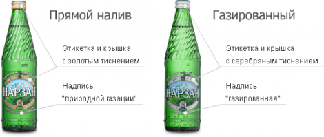 День рождения газировки