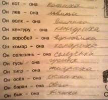 15 смешных записок от родителей