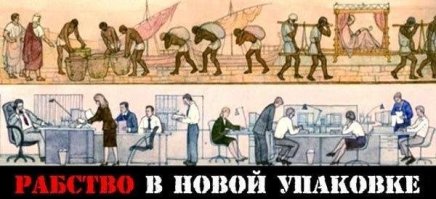 Предсказания фантастов: что сбылось?