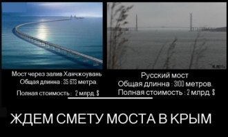 Ода самому старому городу России