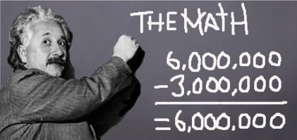 Израиль замер на 2 минуты, чтобы почтить память жертв Холокоста