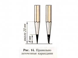 Инструкцию нужно читать! он же хреново их заточил