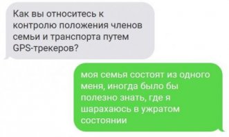 Веселые картинки