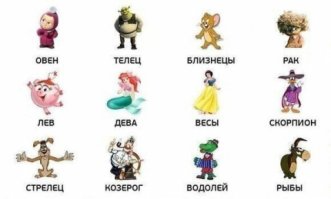 -В мультяшках
-В любви и предпочтении к породам собак
-Криминал и темная сторона
П.С

Ну и про свой любимый знак зодиака..