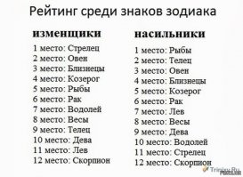 Как выглядят знаки зодиака в забавных бабках