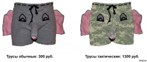 это ещё относительно честный способ...
я в предыдущем посте алогичный комментарий оставил: "хочешь продать дороже? напиши перед названием вещи слово "тактический".