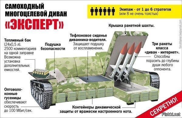 Значит, не покупал. :) Вы - псевдопатриотики - все не покупаете и не помогаете никому. :) Только с дивана отбомбиться, пока рейтузы сохнут. :) 


А СМСки-то хоть на лечение детям посылал? Хоть какая-то польза от тебя есть русскому этносу? Ну, может, ты хотя бы не мусоришь?