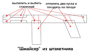 Молодец конечно что смастерил такое для сына, но лучше бы смастерил что то вместе с сыном. Когда мы были пацанами мы сами себе мастерили автоматы из штакетника, самокаты из досок и коньков да много чего ещё. По моему, тут главное заинтересовать ребёнка в творчестве, показать что и своими руками можно сделать что то интересное, а не только купить это в магазине.