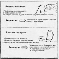 20 ситуаций, в которых чихать ни в коем случае нельзя!