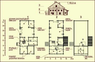 Очень даже типично для русского Севера. Первый этаж нежилой как правило. Планы двух домов Вологодская область
