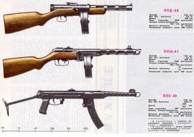 Автомат ППШ: сборка на заводах