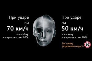 Ну допустим висит знак "50".
Что видит большинство водил?
Большинство водил видит не 50 а 69 (т.к. штрафа при этом нет).

69 или 70 прям большая разница?