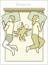 вот кровать для мамы папы и малыша