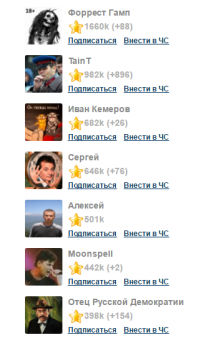 Это у вас выходной.У них-работа...)))