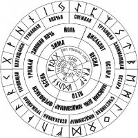 У самого нет татуировок. Да и шрамов нет. Отношусь нейтрально. Но вот эта татуировка очень понравилась!
Что это? Печать Одина или скандинавский календарь? Кто в викингской/скандинавской теме подскажите! Вот и календарь и эгида (печать) Одина не похожи. Хотя два ворона. У Одина было два ворона, Хугин и Мунин. Сто пудов чувак в Вальхаллу метит)))