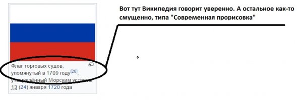 Со времен Софьи Палеолог и до февраля 1917 года. Флагом Российской империи был Черно-Желто-белым. А этот триколор, что сейчас - изначально был флагом торгового флота. В википедии про торговый флот не скрывают, а про  красно-сине-белый как-то смущенно пишут типа "предполагаемый" цвет или "вероятный" цвет. Что за лицемерие? Вот лекция по этому вопросу. Просветись для начала.