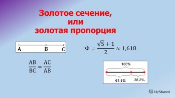Красота она не субъективна, а вполне так на 100% объективна!!