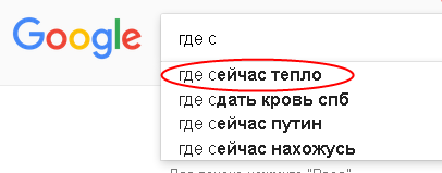 самый актуальный запрос