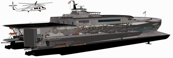 Да горит всё.
Но думаю, что 22-метровый 60-тонный Stiletto под одну резиновую лодку не стоит сравнивать с гибридным катамараном HMS-2 Swift водоизмещением в 1.960 тонн и длиной 100 метров.
Да и берёт HMS-2 Swift на борт нечто иное и несколько побольше