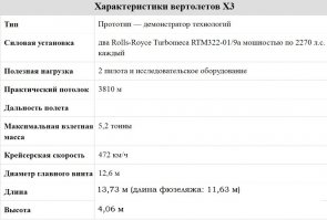 Если у вертолёта Eurocopter AS365

удалить задний винт "фенестрон" и заменить его стандартным плоским хвостом с двойным вертикальным стабилизатором и рулём, установить короткие крыльевые консоли с дополнительными тянущими винтами и заменить родной чётырёхлопастной винт на пятилопастной от Eurocopter AС365, то получится Eurocopter X3.

Тянущие винты создают противодействие реактивному моменту, создаваемому несущим винтом (несущий винт создает побочную силу, раскручивающую сам вертолет). Ввиду этого, конструкторам удалось отказаться от хвостового рулевого винта, который обычно противодействует реактивному моменту.
X3 был создан для изучения концепции создания скоростного вертолета и возможностей борьбы с рисками разрушения несущего винта и эффектами аэродинамического подхвата, возникающими у вертолетов на высоких скоростях.
Кроме того, исследуется перераспределение подъемной силы (при достижении максимальной скорости от 40 до 80% подъемной силы создают небольшие консоли крыла по бокам фюзеляжа).
Х3 впервые взлетел в 2010 году на авиабазе ВВС Франции неподалеку от Марселя. В 2011 году вертолет разогнали до 430 км/ч, используя менее 80% мощности двигателей. В 2013 году, после модификации ряда аэродинамических элементов, вертолет удалось разогнать до скорости в 472 км/ч в горизонтальном полете и до 487 км/ч в пикировании. Этим он побил рекорд скорости прототипа Sikorsky X2.
Успешный опыт испытаний Х3 дал повод Eurocopter и, ныне, Airbus Helicopters объявить о продолжении исследований и создании новой модели H3 к 2020 году.
