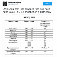 В общем понятно, что ты за историк.. обычный копипастер который моет только саркастировать, но думать не может. увы, разочарование. Особенно про больше чем мы произвели..